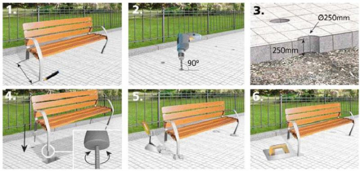 Scellement Banc et Chaise Fandango